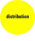 Distribution