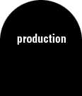 Production