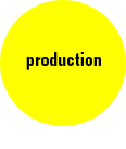 Production